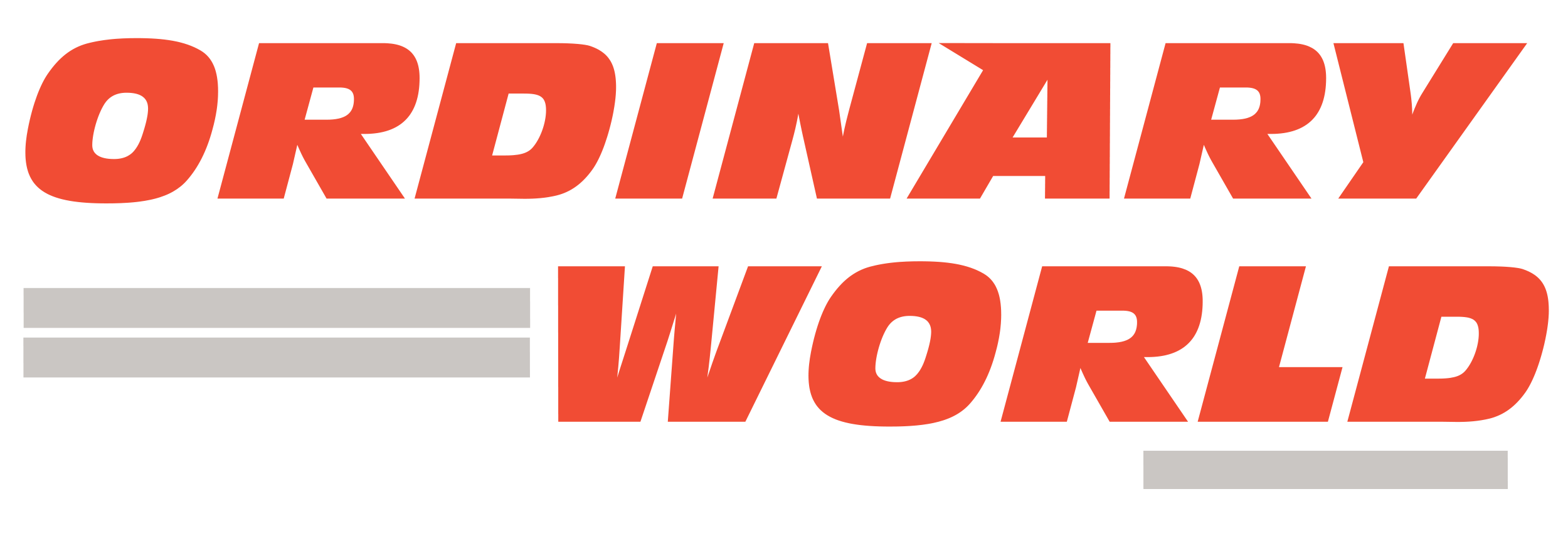 Ordinary World - Duran Duran Tribute